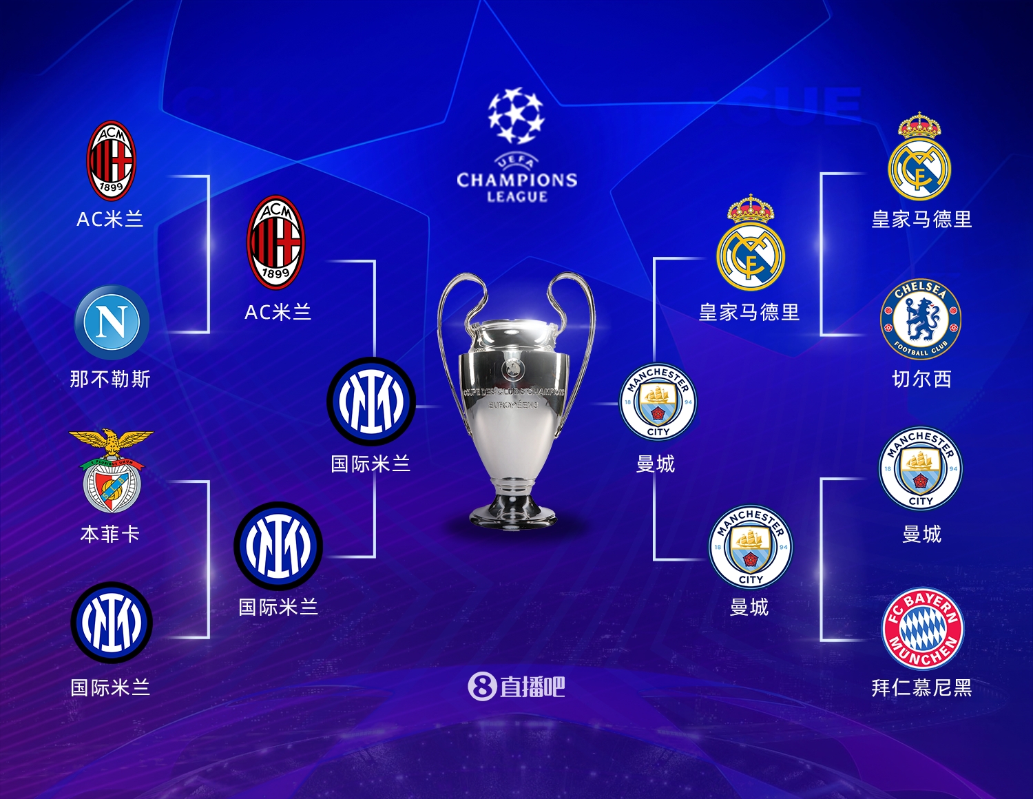 比赛中展现 比赛中展现