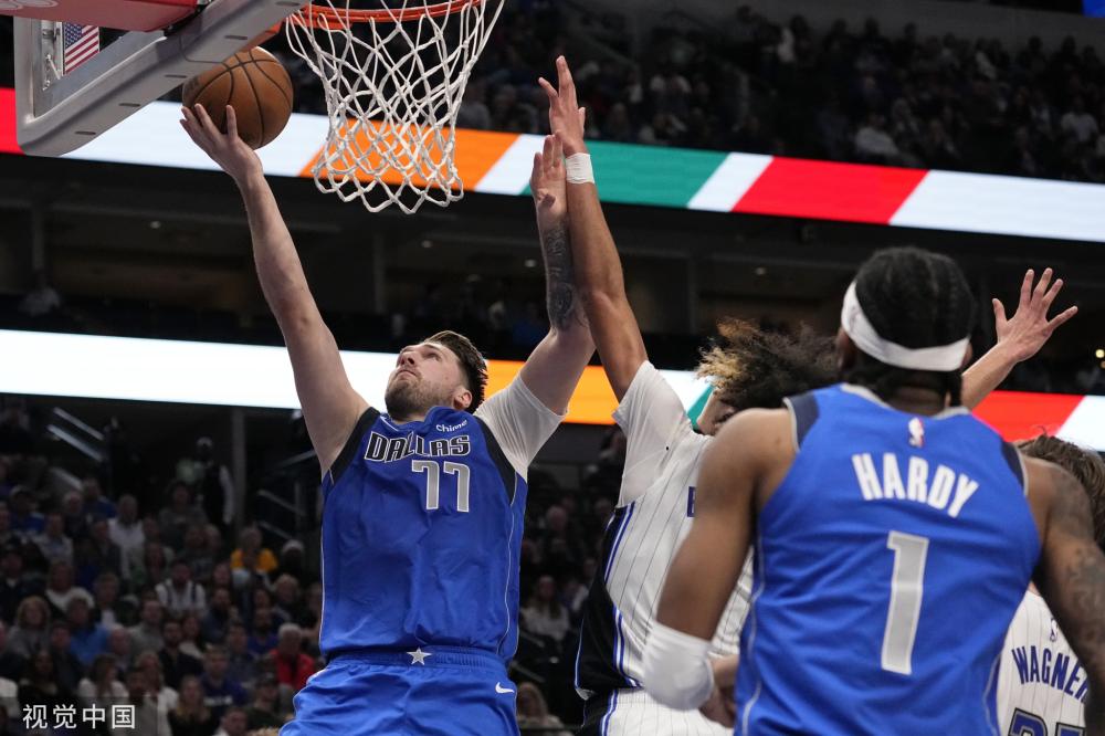 出场时间和 出场时间和