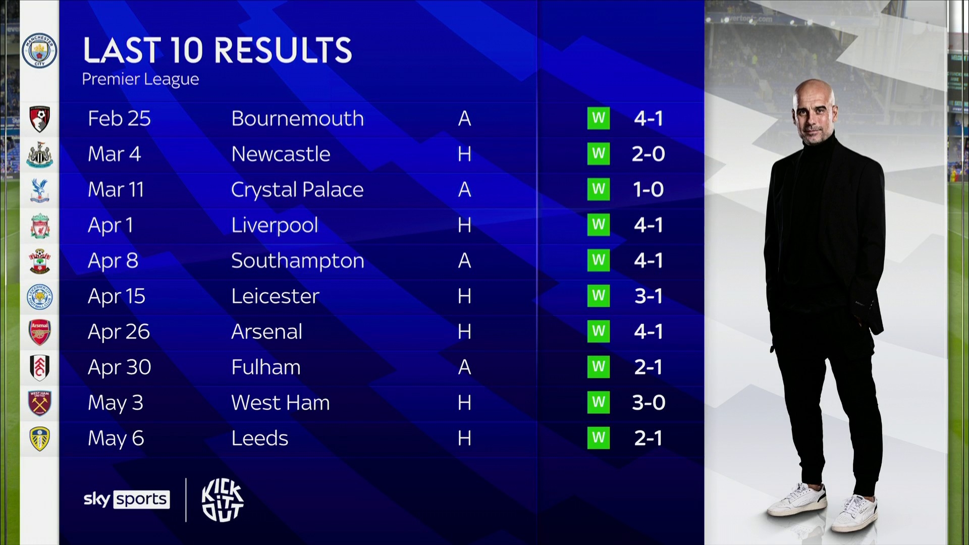 乌度卡通过 乌度卡通过